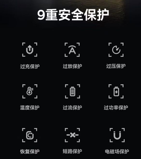 s倍思伸缩线充电产品全球销量TOP1密码