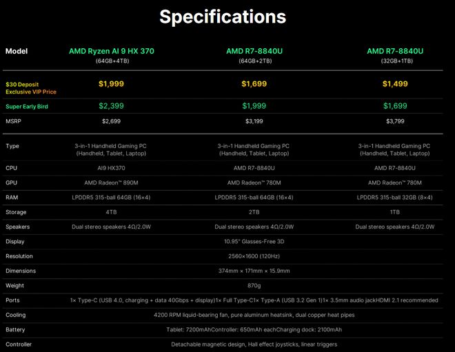 本二合一设备 Digiera HoloMax 发布pg电子模