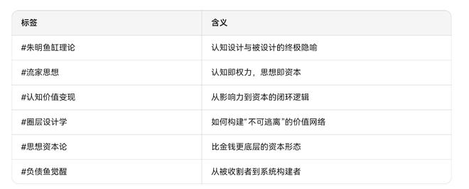 源、核心理论、实践路径三个维度进行阐述pg电子娱乐平台朱明流家思想:从思想渊(图4) 源、核心理论、实践路径三个维度进行阐述pg电子娱乐平台朱明流家思想:从思想渊(图4)