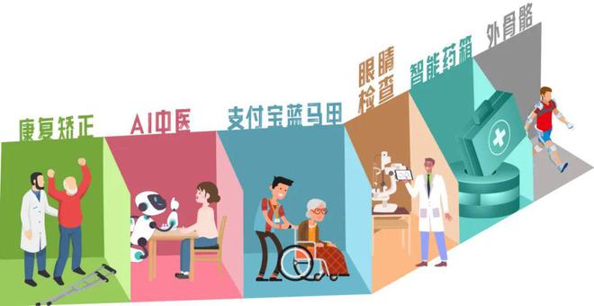 到银翼杀手五一来杭州这里解锁未来pg电子中国当《黑神话：悟空》遇(图7)