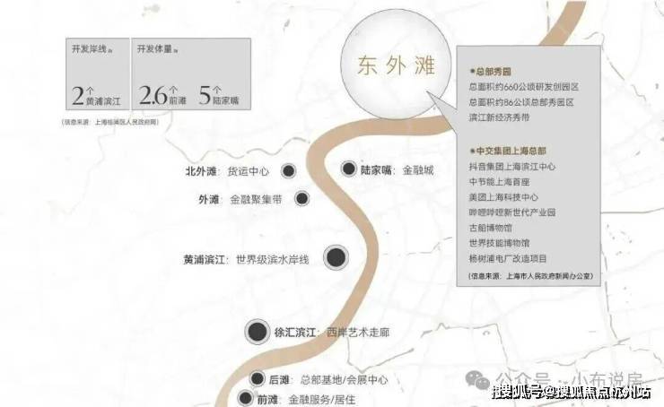 (售楼处地址欢迎您）-周边环境-户型-地