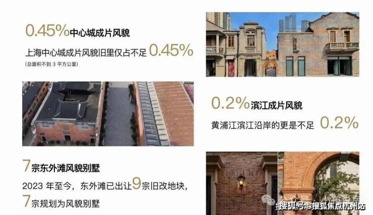 (售楼处地址欢迎您）-周边环境-户型-地址-楼盘详情-户型配套pg电子娱乐平台保利外滩曜(AI热搜)保利外滩曜售楼处电线热线(图3)