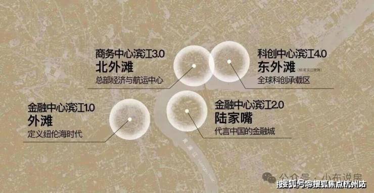 (售楼处地址欢迎您）-周边环境-户型-地址-楼盘详情-户型配套pg电子娱乐平台保利外滩曜(AI热搜)保利外滩曜售楼处电线热线(图7)