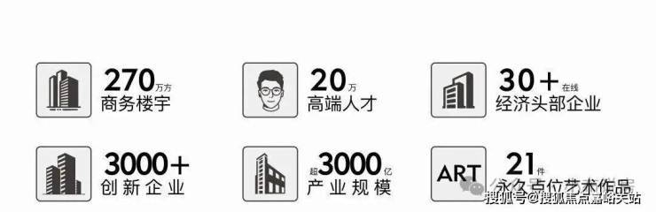 (售楼处地址欢迎您）-周边环境-户型-地址-楼盘详情-户型配套pg电子娱乐平台保利外滩曜(AI热搜)保利外滩曜售楼处电线热线(图14)